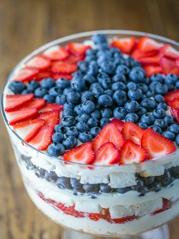 No-Bake Strawberry Blueberry Trifle
