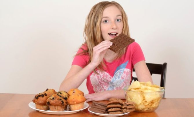 Processed Foods: Exactly What Are Your Kids Eating